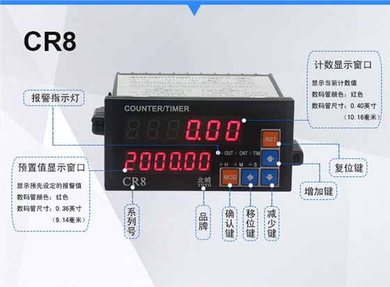 CR數(shù)字式數(shù)顯計(jì)數(shù)器計(jì)米器6