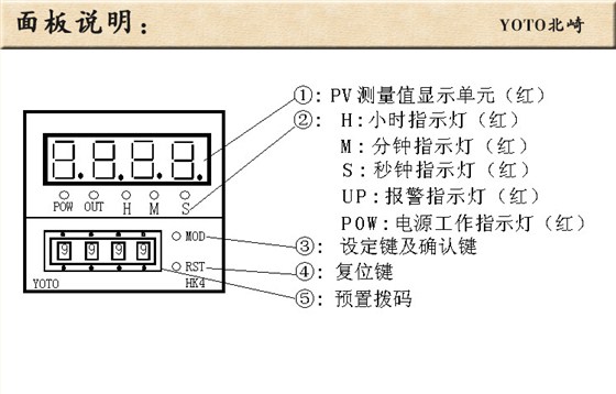 4、HK4數(shù)顯時(shí)間繼電器