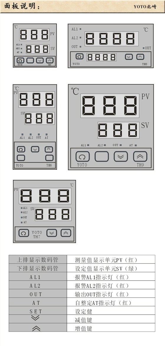 4、TH溫控器/溫控表