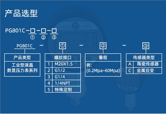 PG801CPG802C詳情頁_03