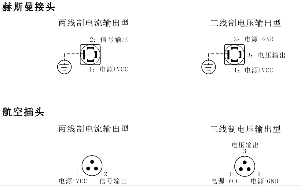 PU精小型接線圖2