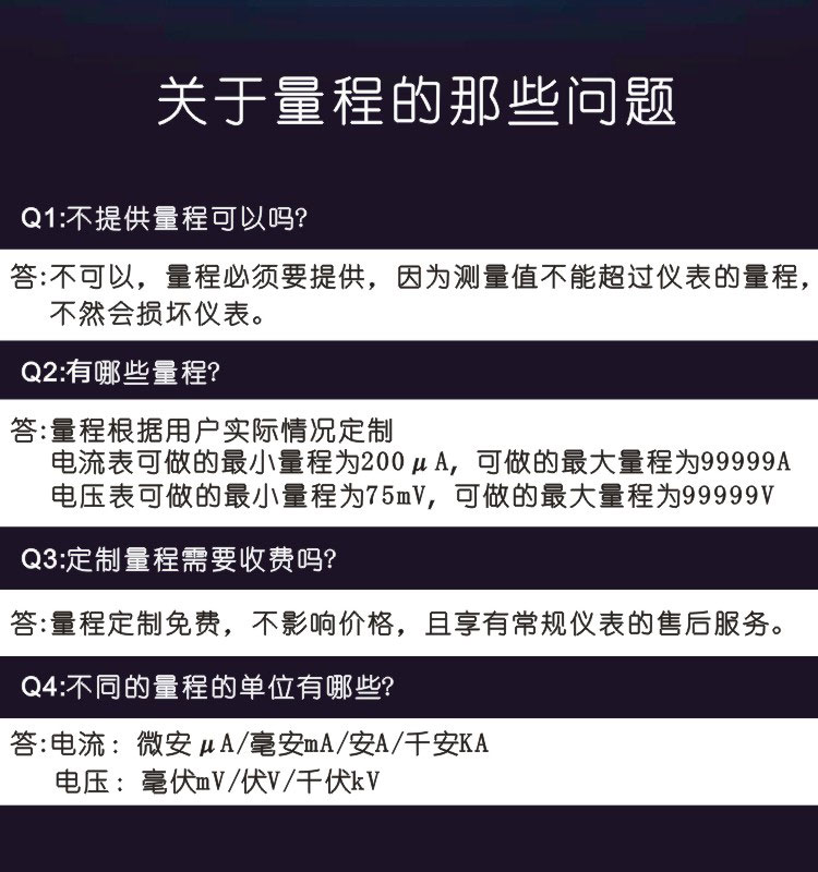 DF5數(shù)顯電流表03