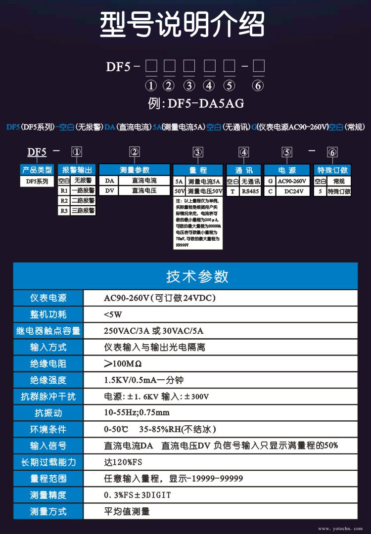 DF5數(shù)顯電流表8