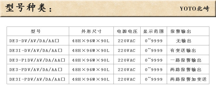 7、DE3數(shù)顯電流表電壓表