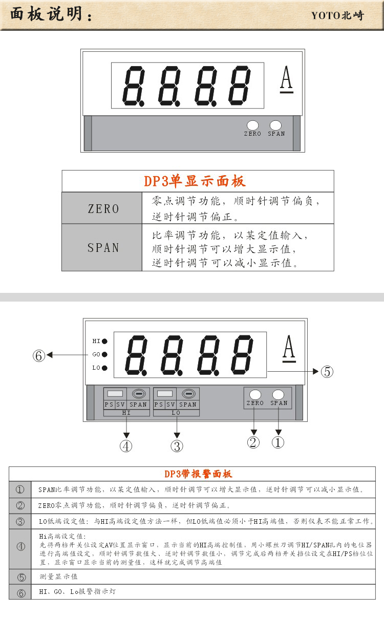 DP3數(shù)顯電流表電壓表：