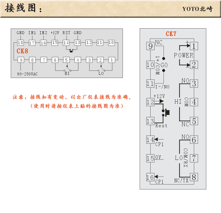 5、CK智能計數(shù)器計米器