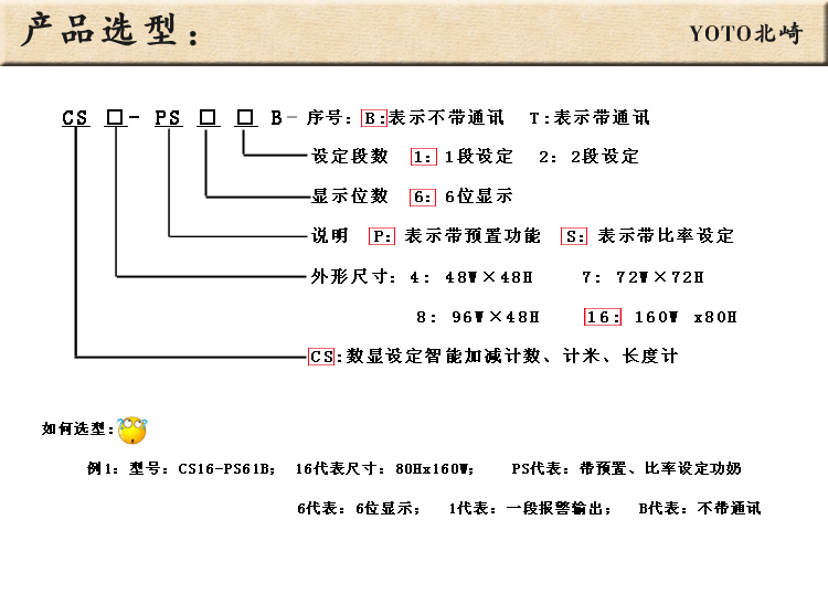 6、CS計數(shù)器