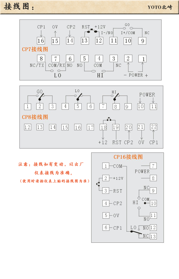 5、累計計數(shù)器