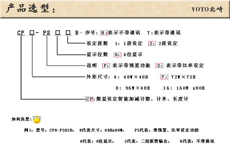 6、累計計數(shù)器