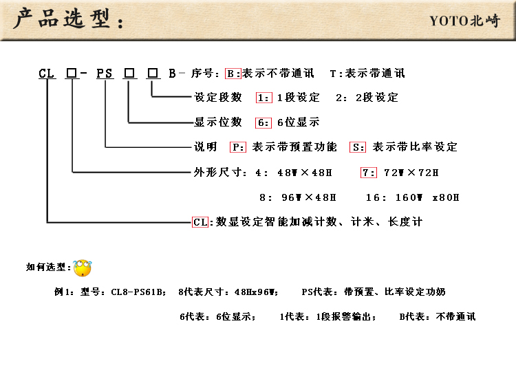 6、CL數(shù)字計(jì)數(shù)器