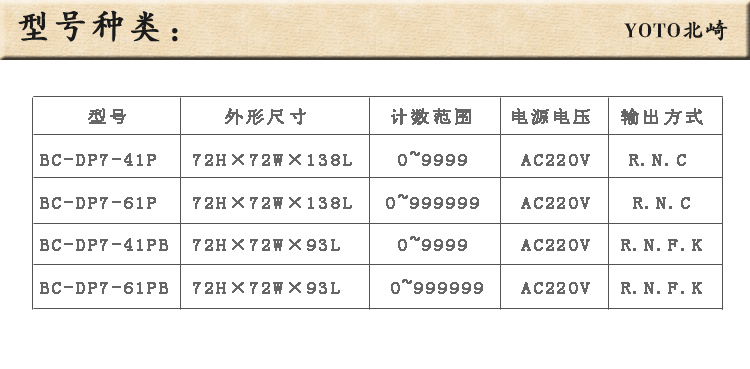 7、型號種類