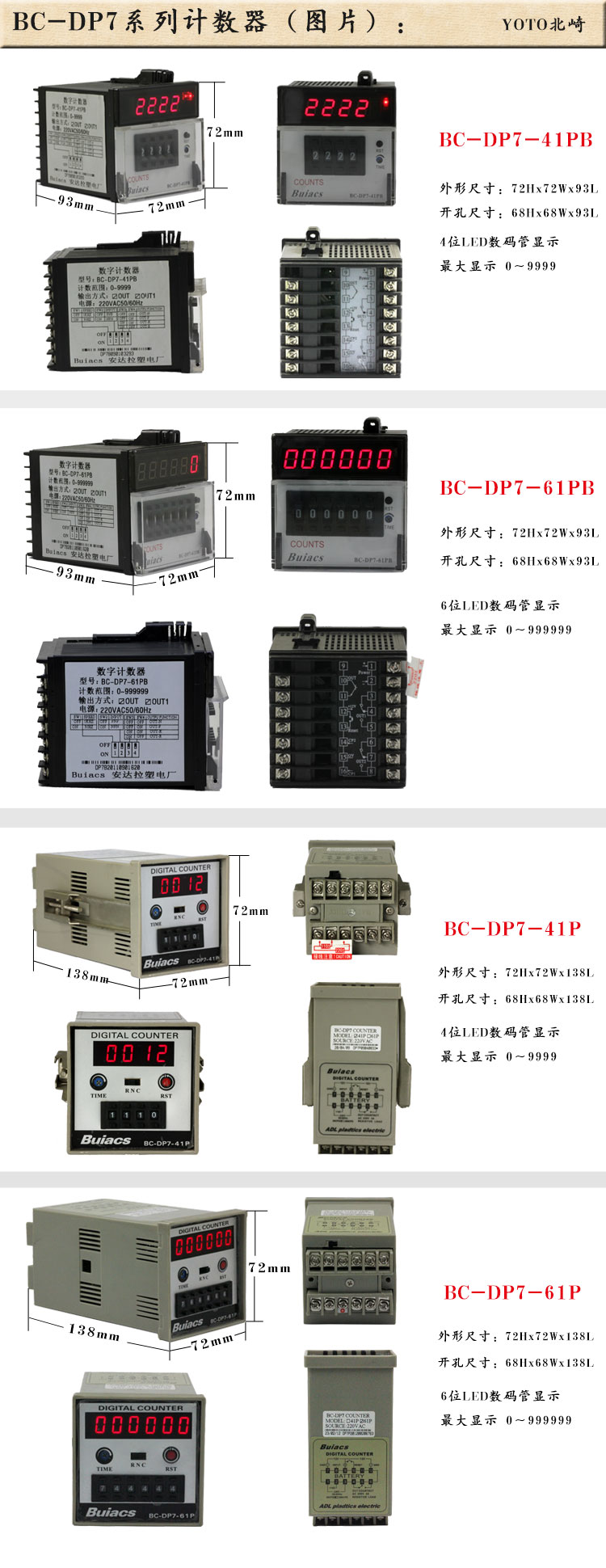 1、BC-DP7-61PB\41PB數(shù)顯數(shù)字計數(shù)器