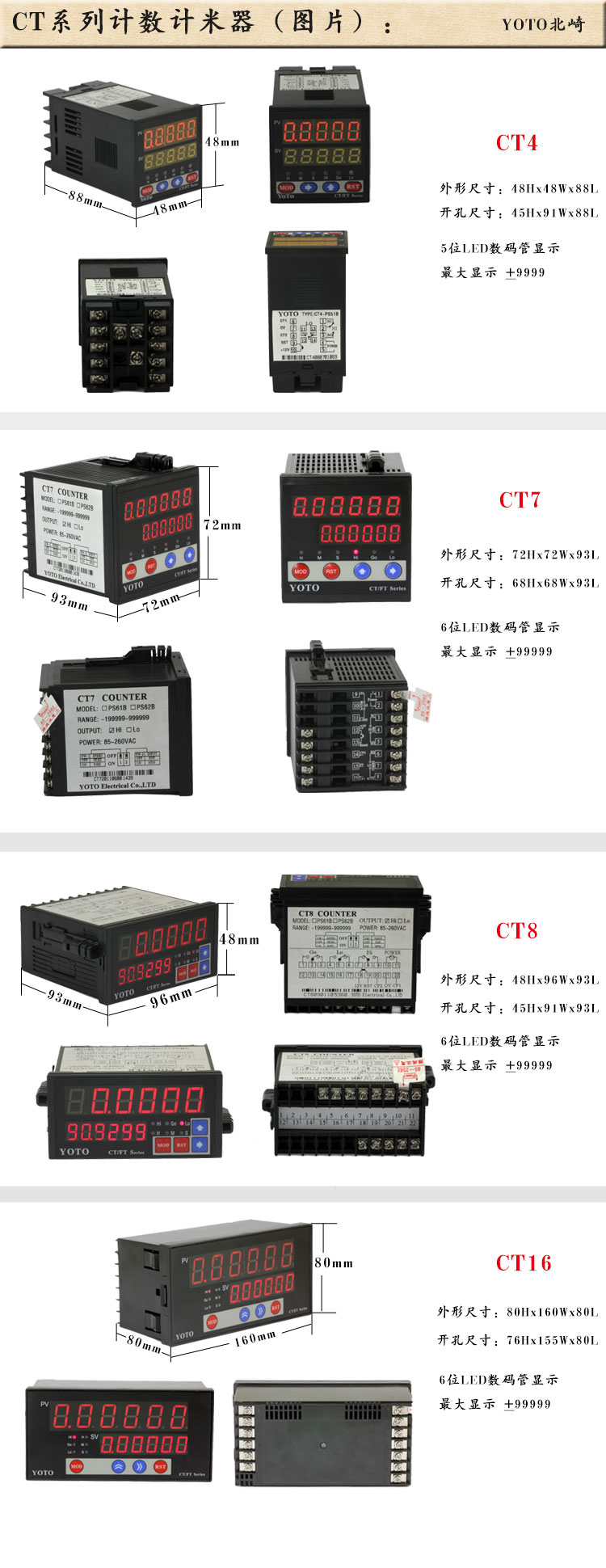 1、CT系列計(jì)數(shù)器計(jì)米器