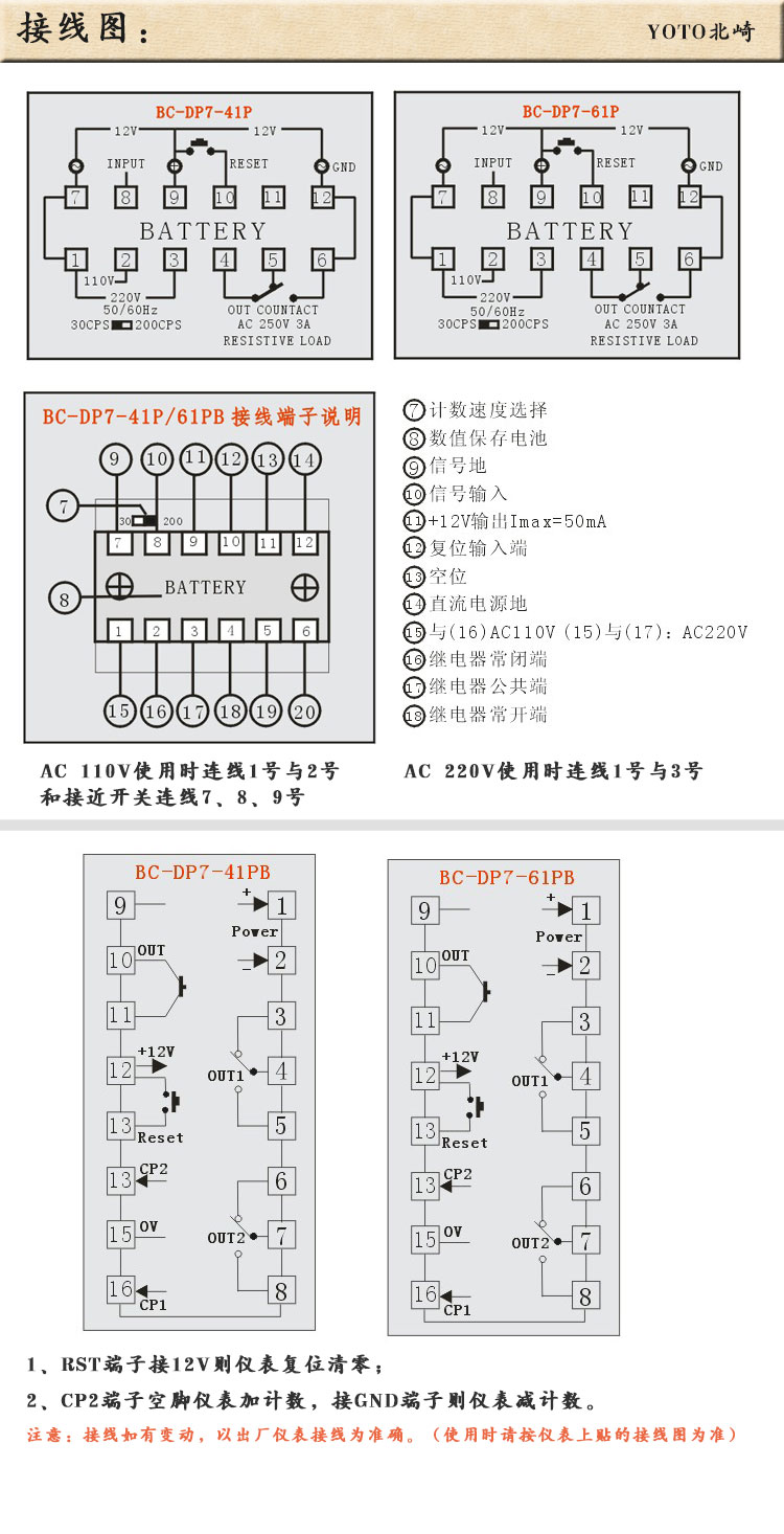 5、DP7-41P數(shù)顯計數(shù)器