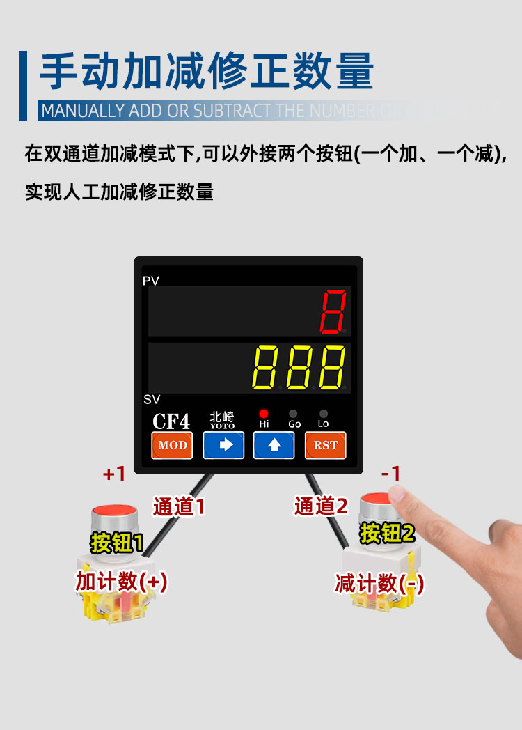 CF多功能計(jì)數(shù)器_05