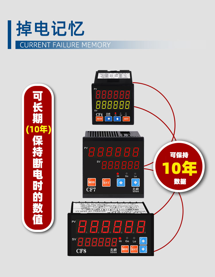 CF多功能計(jì)數(shù)器_07