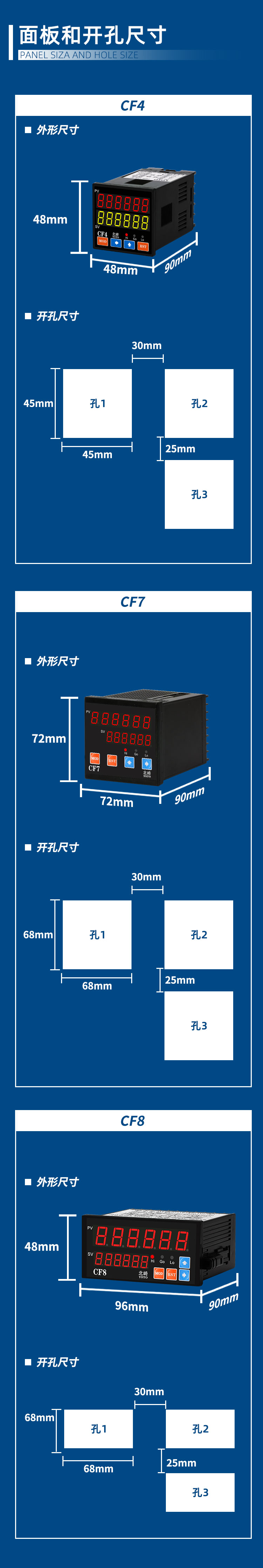 CF多功能計(jì)數(shù)器_12