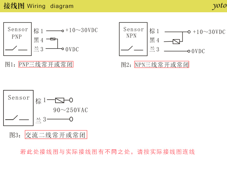 光電開關