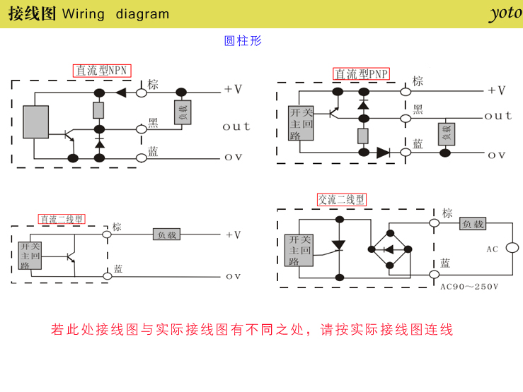 接近開關(guān)