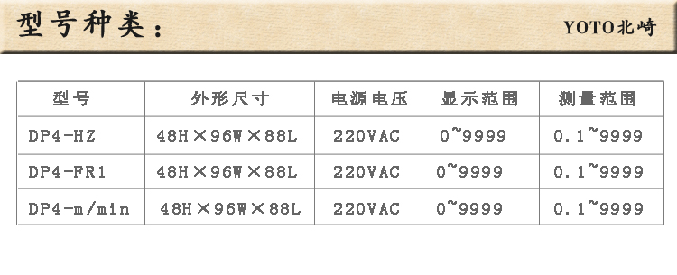 7、DP4-FR1轉(zhuǎn)速表線速表頻率表