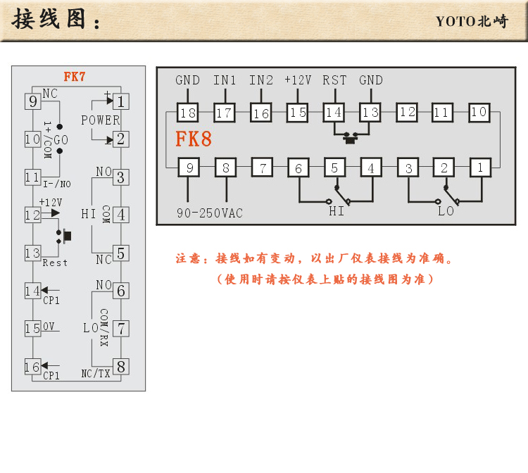 5、頻率表線速表轉(zhuǎn)速表