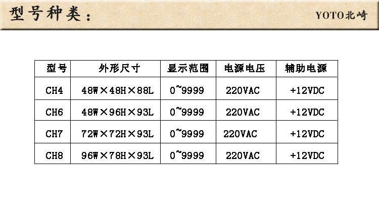 7、型號種類