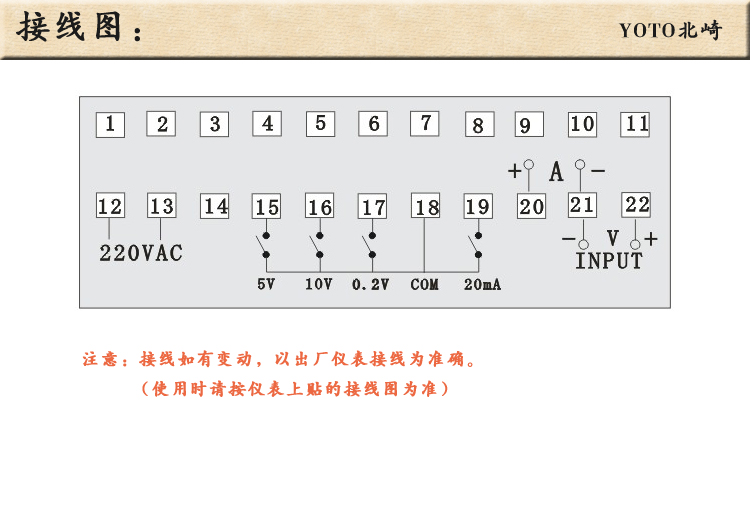 5、DP3-S變頻器/傳感器顯示表