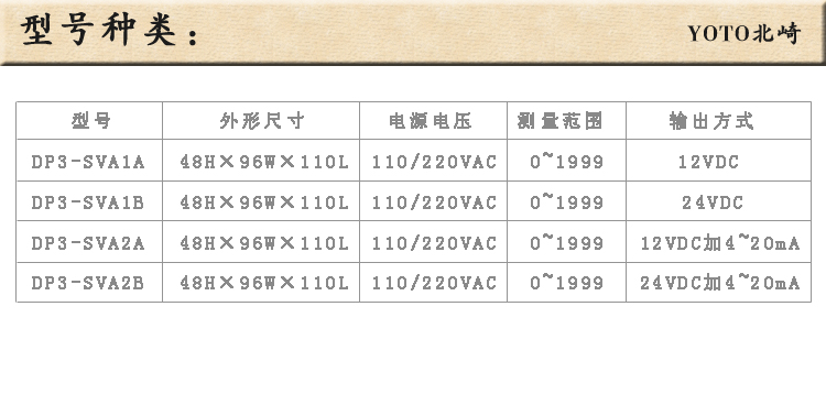 7、型號種類