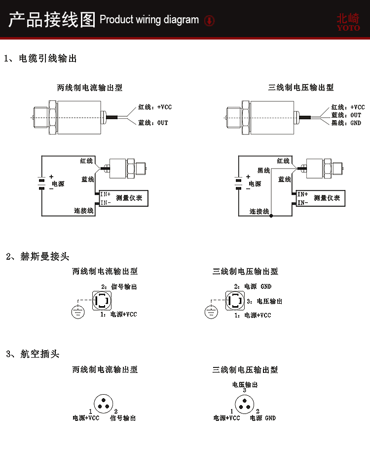 PU平膜型壓力傳感器_06